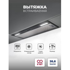 HYPER 900 Inverter BL